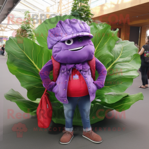 Karakter van het mascotte...
