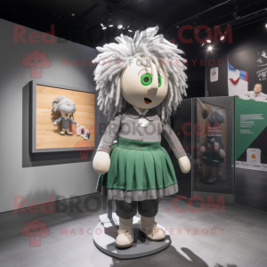 Personnage de costume de...