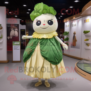Personnage de costume de...
