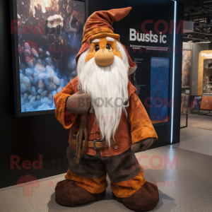 Rust Wizard mascot costume character dressed with a Dungarees and Bracelets