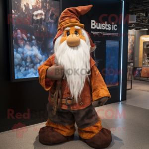 Rust Wizard mascotte...