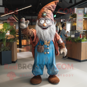 Rust Wizard mascotte...