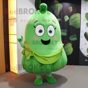 Forest Green Melon mascotte...
