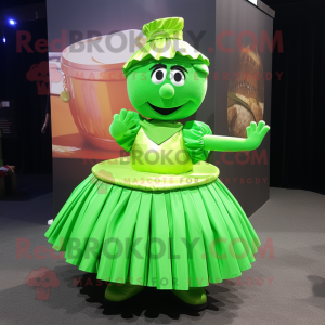 Personnage de costume de...