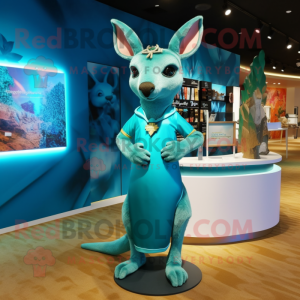 Cyan Kangaroo mascotte...