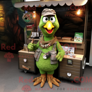 Personaggio mascotte di...