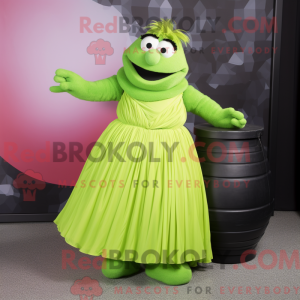 Lime Green Momentum...