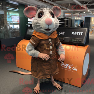 Postava maskota Rust Rat...