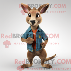 Personnage mascotte de...