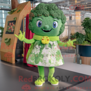 Personnage mascotte de...