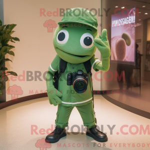 Forest Green Camera...