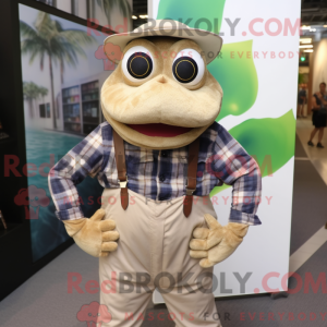 Personnage de costume de...