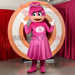 Personnage de costume de...