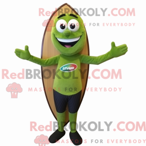 Personnage de costume de...