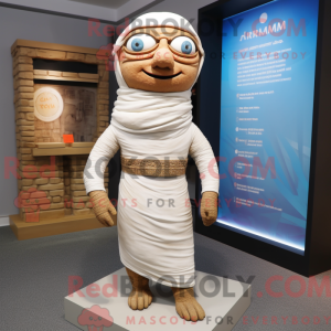 Mammamaskotkostymefigur...