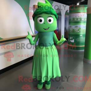 Personaggio della mascotte...