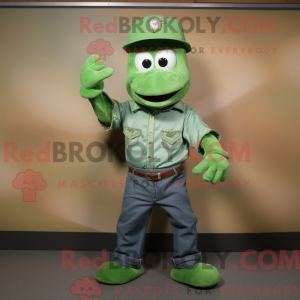 Personnage mascotte de...