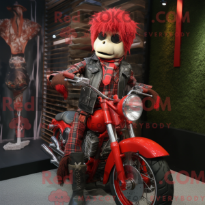 Personnage mascotte de...