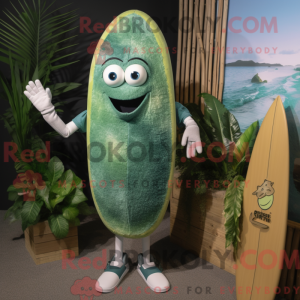 Maska do deski surfingowej...