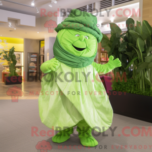 Personnage de costume de...