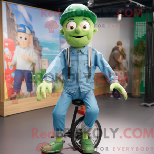 Personnage mascotte de...