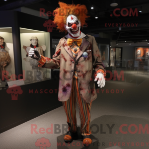 Rust Evil Clown...