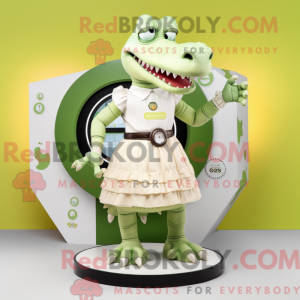 Crème krokodil...