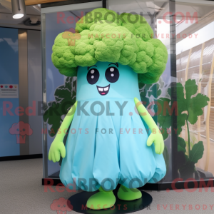 Personaggio mascotte del...