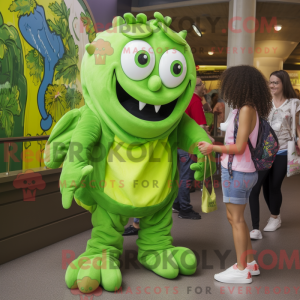 Disfraz de mascota de...