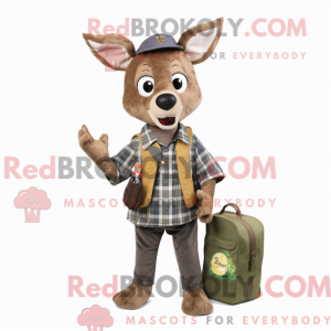 Personaggio mascotte del...