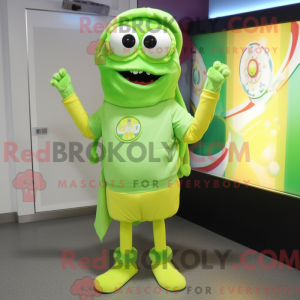 Personnage de costume de...