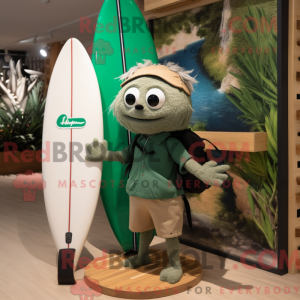 Personaggio mascotte...