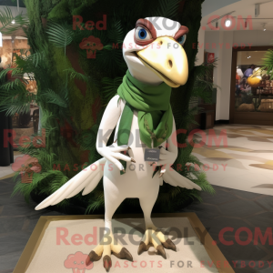 Qual máscara de Dimorphodon...