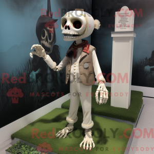 Personnage de costume de...