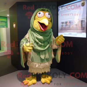 Personnage de costume de...