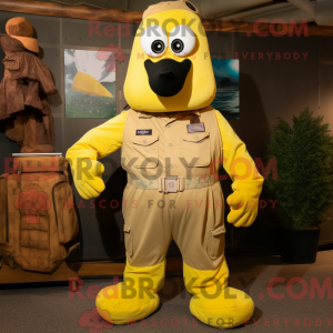 Personnage de costume de...