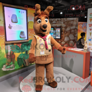 Personaggio mascotte del...