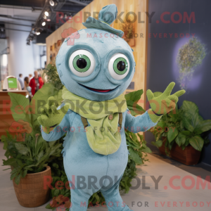 Personaggio della mascotte...