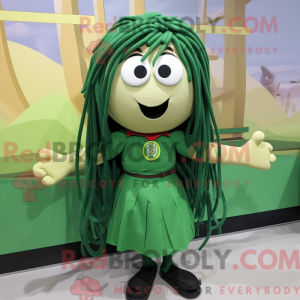 Personnage de costume de...