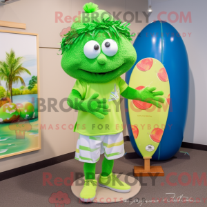Disfraz de mascota de...