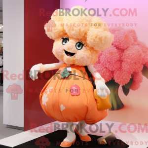 Personnage de costume de...