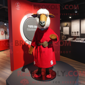Personaggio mascotte della...