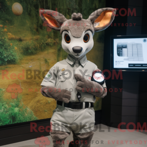 Personnage mascotte de...