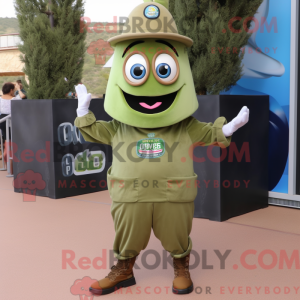 Personnage de costume de...