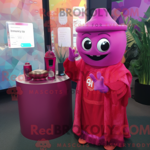 Personnage mascotte de...