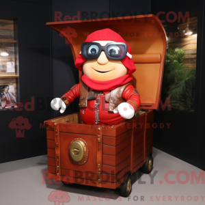 Personaggio mascotte del...