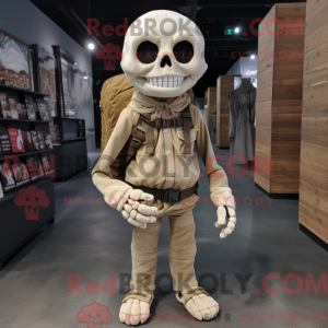 Personaggio della mascotte...