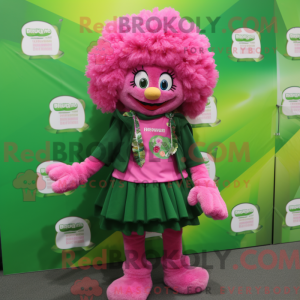 Personnage de costume de...