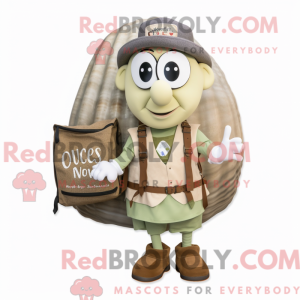 Personnage de costume de...
