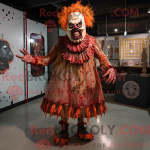 Rust Evil Clown...